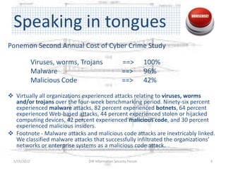Speaking in tongues
Ponemon Second Annual Cost of Cyber Crime Study

              Viruses, worms, Trojans               ==>          100%
              Malware                               ==>          96%
              Malicious Code                        ==>          42%

 Virtually all organizations experienced attacks relating to viruses, worms
  and/or trojans over the four-week benchmarking period. Ninety-six percent
  experienced malware attacks, 82 percent experienced botnets, 64 percent
  experienced Web-based attacks, 44 percent experienced stolen or hijacked
  computing devices, 42 percent experienced malicious code, and 30 percent
  experienced malicious insiders.
 Footnote - Malware attacks and malicious code attacks are inextricably linked.
  We classified malware attacks that successfully infiltrated the organizations’
  networks or enterprise systems as a malicious code attack.

  5/15/2012                     DIR Information Security Forum                3
 