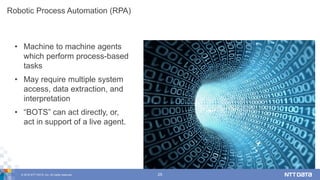 © 2018 NTT DATA, Inc. All rights reserved. 25
Robotic Process Automation (RPA)
• Machine to machine agents
which perform p...