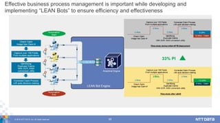 © 2018 NTT DATA, Inc. All rights reserved. 35
Effective business process management is important while developing and
impl...
