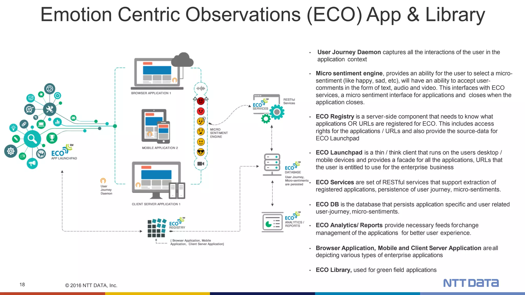 © 2016 NTT DATA, Inc.18
Emotion Centric Observations (ECO) App & Library
• User Journey Daemon captures all the interactions of the user in the
application context
• Micro sentiment engine, provides an ability for the user to select a micro-
sentiment (like happy, sad, etc), will have an ability to accept user-
comments in the form of text, audio and video. This interfaces with ECO
services, a micro sentiment interface for applications and closes when the
application closes.
• ECO Registry is a server-side component that needs to know what
applications OR URLs are registered for ECO. This includes access
rights for the applications / URLs and also provide the source-data for
ECO Launchpad
• ECO Launchpad is a thin / think client that runs on the users desktop /
mobile devices and provides a facade for all the applications, URLs that
the user is entitled to use for the enterprise business
• ECO Services are set of RESTful services that support extraction of
registered applications, persistence of user journey, micro-sentiments.
• ECO DB is the database that persists application specific and user related
user-journey,micro-sentiments.
• ECO Analytics/ Reports provide necessary feeds forchange
management of the applications for better user experience.
• Browser Application, Mobile and Client Server Application areall
depicting various types of enterprise applications
• ECO Library, used for green field applications
 
