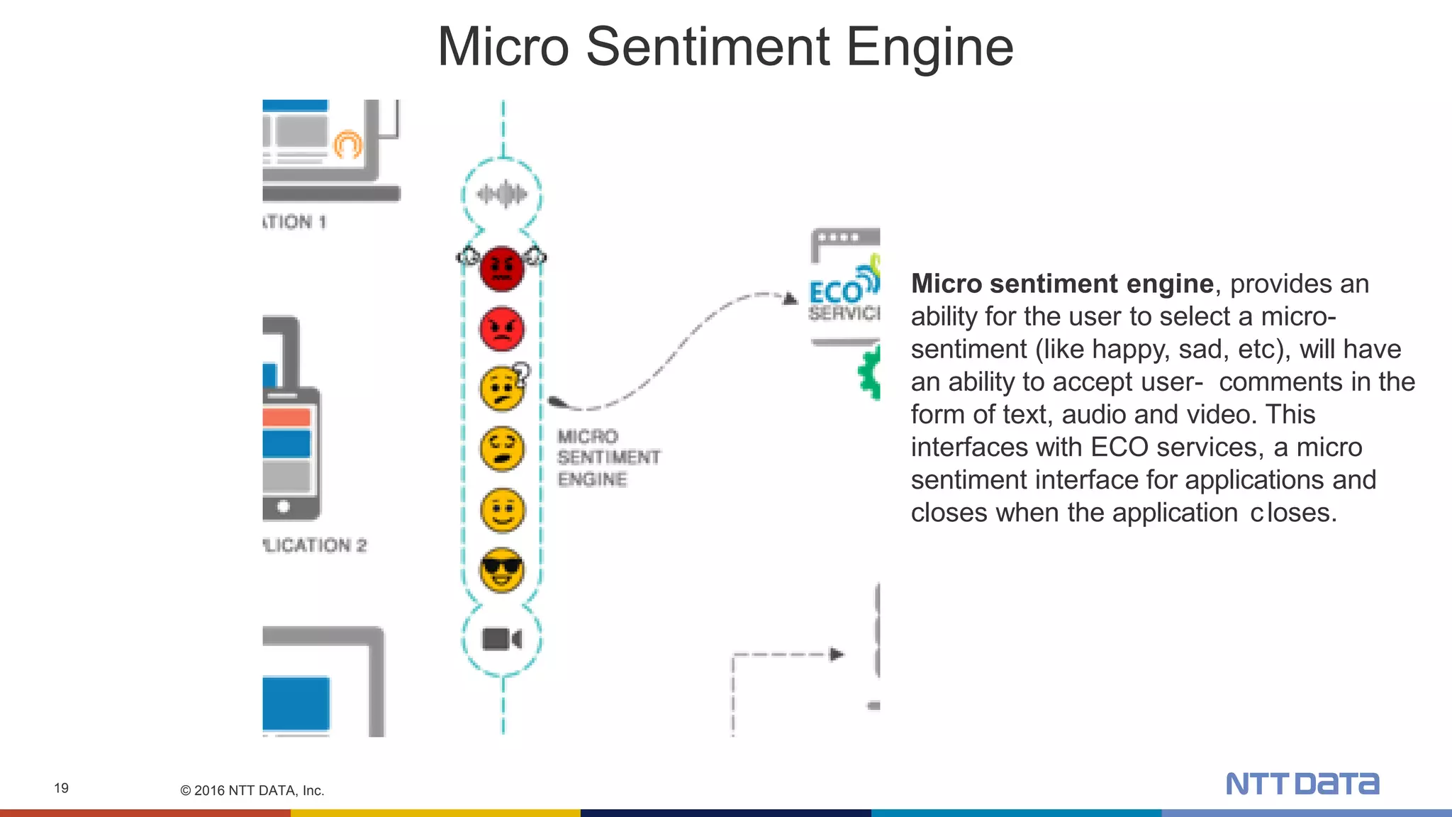 © 2016 NTT DATA, Inc.19
Micro Sentiment Engine
Micro sentiment engine, provides an
ability for the user to select a micro-
sentiment (like happy, sad, etc), will have
an ability to accept user- comments in the
form of text, audio and video. This
interfaces with ECO services, a micro
sentiment interface for applications and
closes when the application closes.
 