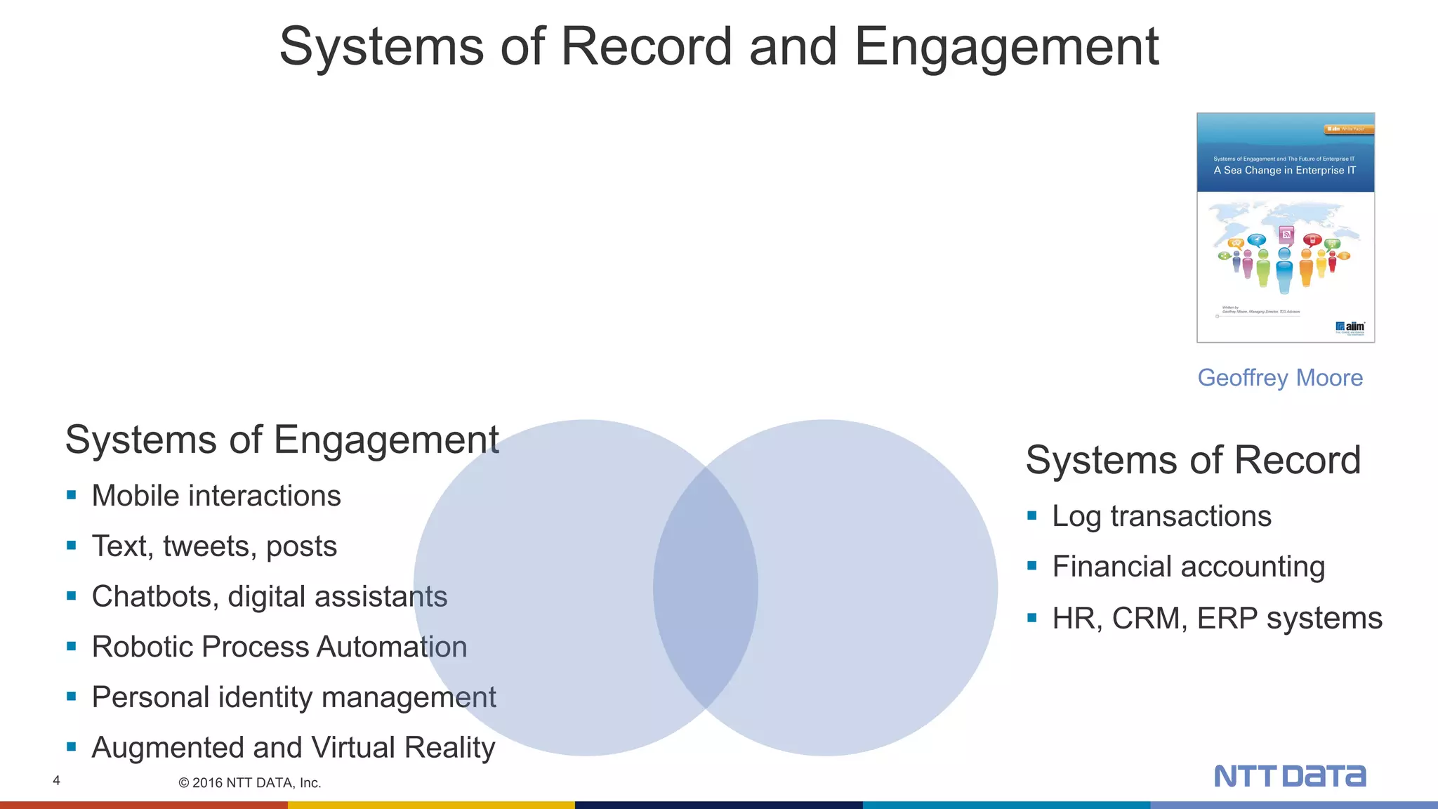 © 2016 NTT DATA, Inc.4
Systems of Record and Engagement
Geoffrey Moore
Systems of Engagement
 Mobile interactions
 Text, tweets, posts
 Chatbots, digital assistants
 Robotic Process Automation
 Personal identity management
 Augmented and Virtual Reality
Systems of Record
 Log transactions
 Financial accounting
 HR, CRM, ERP systems
 