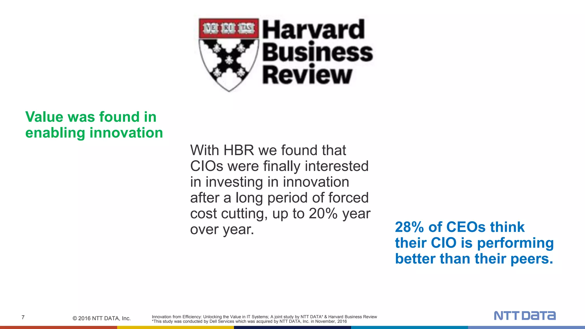 © 2016 NTT DATA, Inc.7
With HBR we found that
CIOs were finally interested
in investing in innovation
after a long period of forced
cost cutting, up to 20% year
over year.
Value was found in
enabling innovation
Innovation from Efficiency: Unlocking the Value in IT Systems; A joint study by NTT DATA* & Harvard Business Review
*This study was conducted by Dell Services which was acquired by NTT DATA, Inc. in November, 2016
28% of CEOs think
their CIO is performing
better than their peers.
 