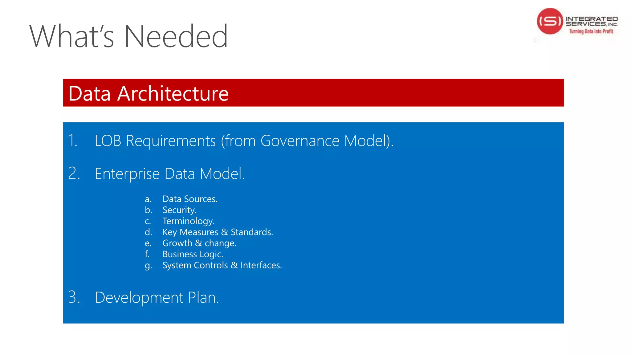 Data Architecture
1. LOB Requirements (from Governance Model).
2. Enterprise Data Model.
a. Data Sources.
b. Security.
c. Terminology.
d. Key Measures & Standards.
e. Growth & change.
f. Business Logic.
g. System Controls & Interfaces.
3. Development Plan.
What’s Needed
 