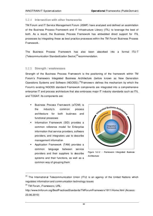 The Room Innotrain Systematization