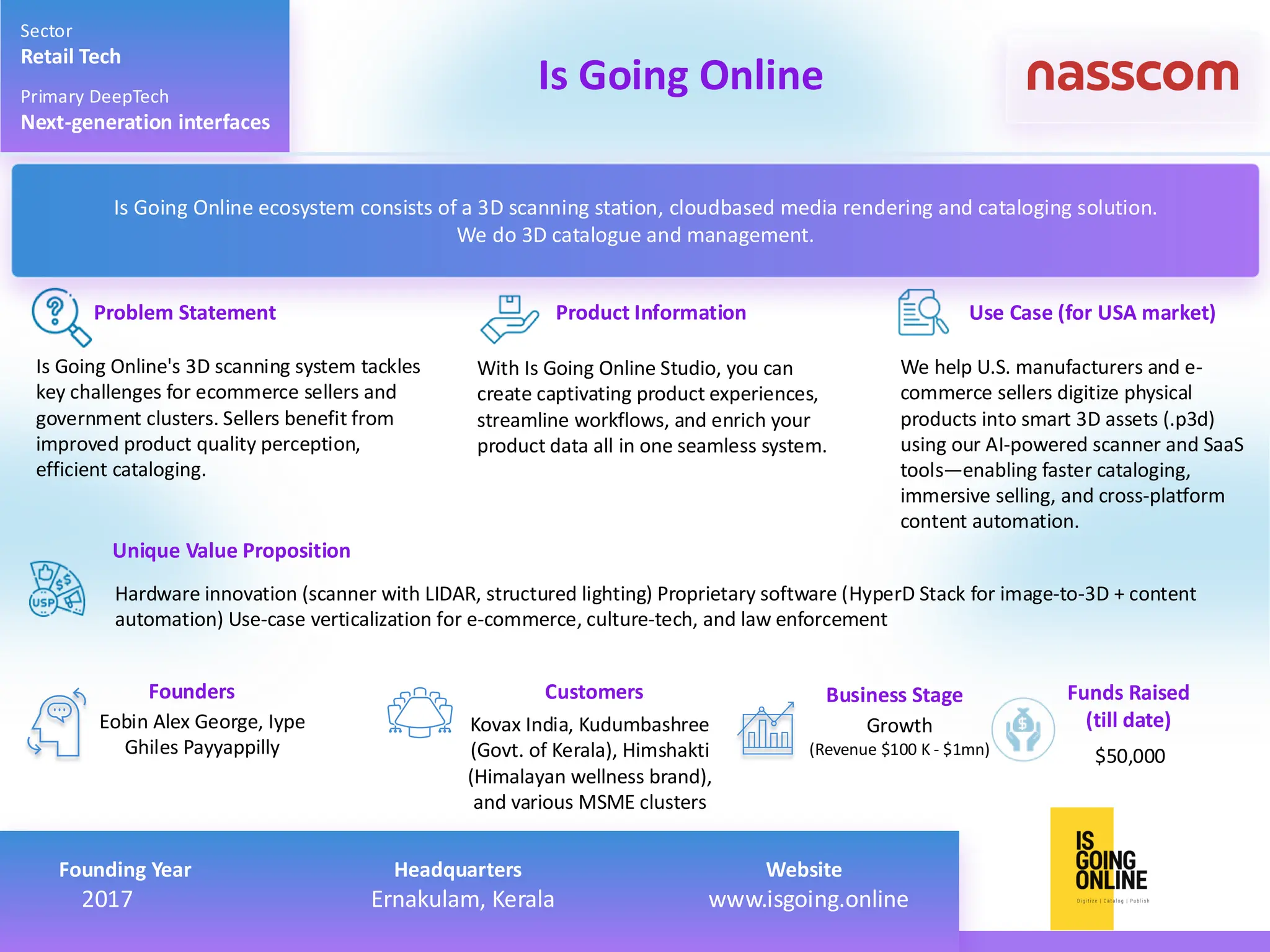 Is Going Online's 3D scanning system tackles
key challenges for ecommerce sellers and
government clusters. Sellers benefit from
improved product quality perception,
efficient cataloging.
With Is Going Online Studio, you can
create captivating product experiences,
streamline workflows, and enrich your
product data all in one seamless system.
We help U.S. manufacturers and e-
commerce sellers digitize physical
products into smart 3D assets (.p3d)
using our AI-powered scanner and SaaS
tools—enabling faster cataloging,
immersive selling, and cross-platform
content automation.
Eobin Alex George, Iype
Ghiles Payyappilly
Product Information Use Case (for USA market)
Unique Value Proposition
Founders Customers
Problem Statement
Sector
Retail Tech
Primary DeepTech
Next-generation interfaces
Is Going Online
Business Stage Funds Raised
(till date)
$50,000
Is Going Online ecosystem consists of a 3D scanning station, cloudbased media rendering and cataloging solution.
We do 3D catalogue and management.
Kovax India, Kudumbashree
(Govt. of Kerala), Himshakti
(Himalayan wellness brand),
and various MSME clusters
Growth
(Revenue $100 K - $1mn)
Hardware innovation (scanner with LIDAR, structured lighting) Proprietary software (HyperD Stack for image-to-3D + content
automation) Use-case verticalization for e-commerce, culture-tech, and law enforcement
Founding Year Headquarters Website 2017 Ernakulam, Kerala www.isgoing.online
Founding Year Headquarters Website
2017 Ernakulam, Kerala www.isgoing.online
 