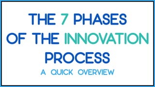 THE 7 PHASES 
OF THE INNOVATION
PROCESS 
A QUICK OVERVIEW
 