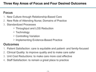 Three Key Areas of Focus and Four Desired Outcomes
Focus
1. New Culture through Relationship-Based Care
2. New Role of Att...