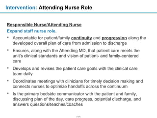 Intervention: Attending Nurse Role
Responsible Nurse/Attending Nurse
Expand staff nurse role.
 Accountable for patient/fa...
