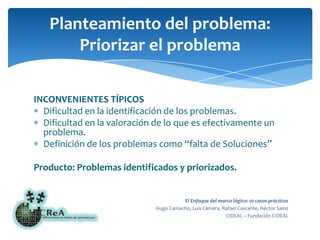 INCONVENIENTES TÍPICOSDificultad en la identificación de los problemas.Dificultad en la valoración de lo que es efectivamente un problema.Definición de los problemas como “falta de Soluciones”Producto: Problemas identificados y priorizados.Planteamiento del problema: Priorizar el problema