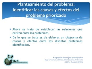 Planteamiento del problema:Identificar las causas y efectos del problema priorizadoAhora se trata de establecer las relaciones que existen entre los problemas.De lo que se trata es de elaborar un diagrama de causas y efectos entre los distintos problemas identificados.