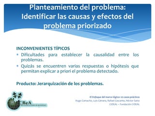 Planteamiento del problema:Identificar las causas y efectos del problema priorizadoINCONVENIENTES TÍPICOSDificultades para establecer la causalidad entre los problemas.Quizás se encuentren varias respuestas o hipótesis que permitan explicar a priori el problema detectado.Producto: Jerarquización de los problemas.