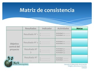 Nº niños y niñas que obtienen un puntaje de al menos XX en la prueba de “capacidades de toma de decisiones”.