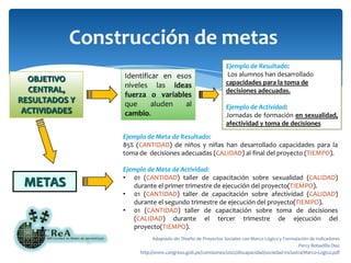 Matriz de consistenciaResultadosIndicadorActividadesMetasObjetivocentral delproyectoResultado Nº 1a. ……………..b. ……………..Actividad: 1.1. ………Actividad: 1.2. ………Resultado Nº 2a. ……………..b. ……………..Actividad: 2.1. ………Actividad: 2.2. ………Resultado Nº 3a. ……………..b. ……………..Actividad: 3.1. ………Actividad: 3.2. ………Actividad: 3.3. ………Resultado Nº …a. ……………..b. ……………..Actividad: . ………Actividad: . ………