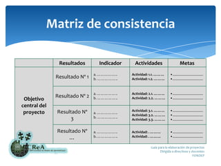 Son los logros cuantificables al final de un proceso usando los criterios de cantidad, calidad y tiempo.La exigencia de considerar METAS para cada nivel de la Jerarquía de Objetivos se fundamenta en la necesidad de explicar qué cosas queremos lograr específicamente con los procesos de cambio enunciados en ellos.Las Metas