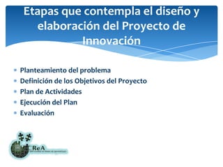 Etapas que contempla el diseño y elaboración del Proyecto de InnovaciónPlanteamiento del problemaDefinición de los Objetivos del ProyectoPlan de ActividadesEjecución del PlanEvaluación