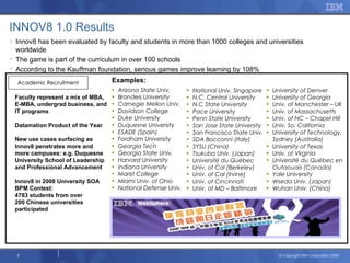 Academic Recruitment Faculty represent a mix of MBA, E-MBA, undergrad business, and IT programs Datamation Product of the Year New use cases surfacing as Innov8 penetrates more and more campuses: e.g. Duquesne University School of Leadership and Professional Advancement Innov8 in 2008 University SOA BPM Contest:  4783 students from over  200 Chinese universities participated Arizona State Univ. Brandeis University Carnegie Mellon Univ. Davidson College Duke University Duquesne University ESADE (Spain) Fordham University Georgia Tech Georgia State Univ. Harvard University Indiana University Marist College Miami Univ. of Ohio National Defense Univ. National Univ. Singapore N.C. Central University N.C State University Pace University Penn State University San Jose State University San Francisco State Univ. SDA Bocconni (Italy) SYSU (China) Tsukuba Univ. (Japan) Université du Québec Univ. of Cal (Berkeley) Univ. of Cal (Irvine) Univ. of Cincinnati Univ. of MD – Baltimore University of Denver University of Georgia Univ. of Manchester – UK Univ. of Massachusetts Univ. of NC – Chapel Hill Univ. So. California University of Technology, Sydney (Australia) University of Texas Univ. of Virginia Université du Québec en Outaouais (Canada) Yale University Wseda Univ. (Japan) Wuhan Univ. (China) Innov8 has been evaluated by faculty and students in more than 1000 colleges and universities worldwide The game is part of the curriculum in over 100 schools  According to the Kauffman foundation, serious games improve learning by 108% Examples: INNOV8 1.0 Results  
