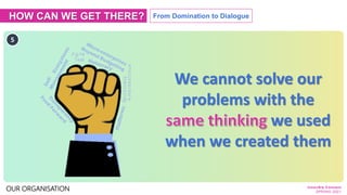 HOW CAN WE GET THERE? From Domination to Dialogue
5
OUR ORGANISATION
We cannot solve our
problems with the
we used
when we...