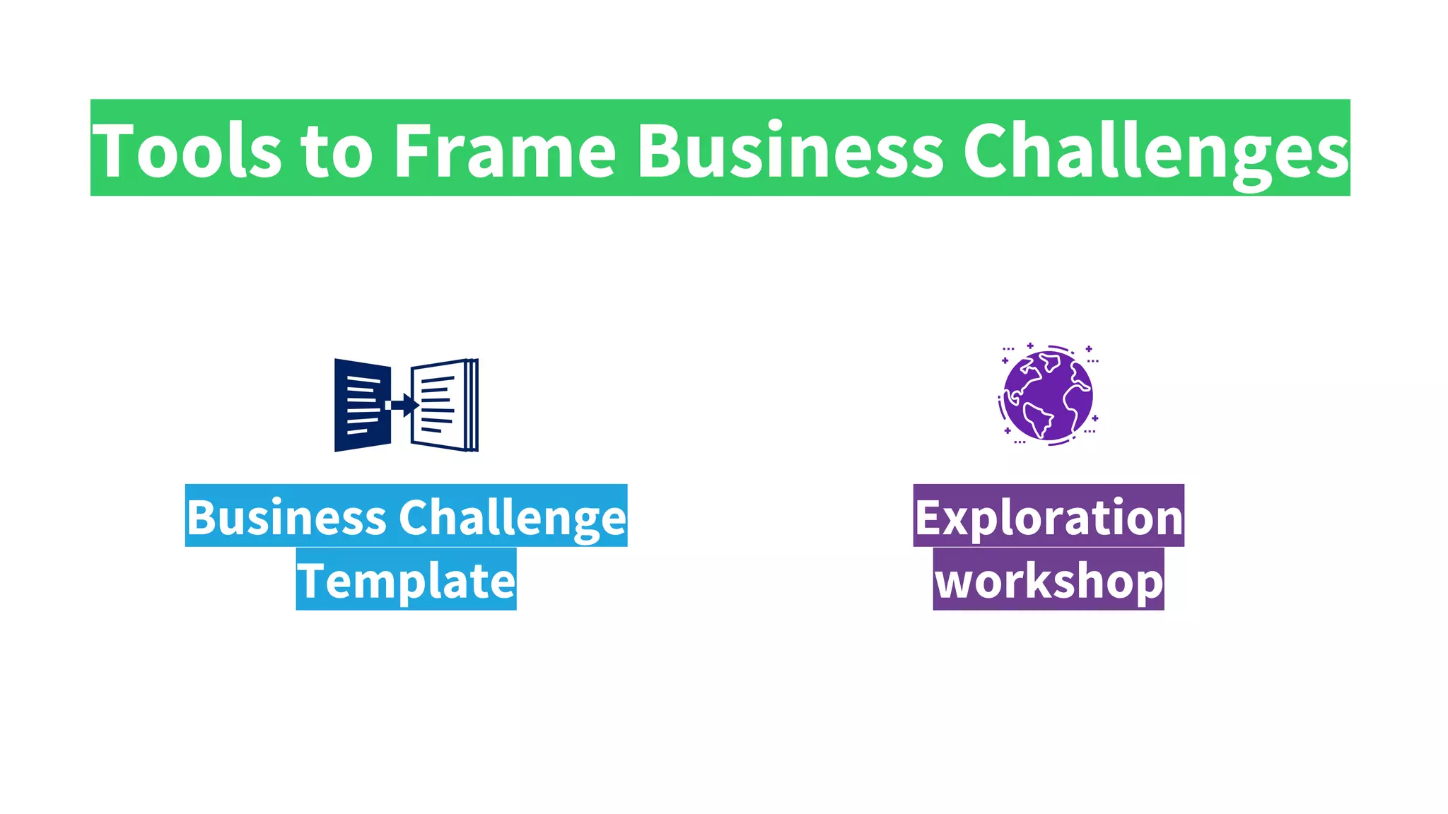 Tools to Frame Business Challenges
Business Challenge
Template
Exploration
workshop
 