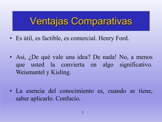 Ventajas Comparativas
2
• Es útil, es factible, es comercial. Henry Ford.
• Asi, ¿De qué vale una idea? De nada! No, a menos
que usted la convierta en algo significativo.
Weismantel y Kisling.
• La esencia del conocimiento es, cuando se tiene,
saber aplicarlo. Confucio.
 