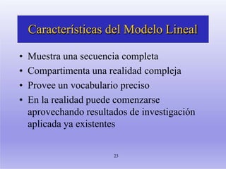 Características del Modelo Lineal
23
• Muestra una secuencia completa
• Compartimenta una realidad compleja
• Provee un vocabulario preciso
• En la realidad puede comenzarse
aprovechando resultados de investigación
aplicada ya existentes
 