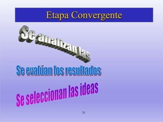 Etapa Convergente
31
 