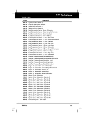 OBD2 17
E19
DTC Definitions
P0172 - P0213
Code Definition
P0172 System too Rich (Bank 1)
P0173 Fuel Trim Malfunction (Bank 2)
P0174 System too Lean (Bank 2)
P0175 System too Rich (Bank 2)
P0176 Fuel Composition Sensor Circuit Malfunction
P0177 Fuel Composition Sensor Circuit Range/Performance
P0178 Fuel Composition Sensor Circuit Low Input
P0179 Fuel Composition Sensor Circuit High Input
P0180 Fuel Temperature Sensor A Circuit Malfunction
P0181 Fuel Temperature Sensor A Circuit Range/Performance
P0182 Fuel Temperature Sensor A Circuit Low Input
P0183 Fuel Temperature Sensor A Circuit High Input
P0184 Fuel Temperature Sensor A Circuit Intermittent
P0185 Fuel Temperature Sensor B Circuit Malfunction
P0186 Fuel Temperature Sensor B Circuit Range/Performance
P0187 Fuel Temperature Sensor B Circuit Low Input
P0188 Fuel Temperature Sensor B Circuit High Input
P0189 Fuel Temperature Sensor B Circuit Intermittent
P0190 Fuel Rail Pressure Sensor Circuit Malfunction
P0191 Fuel Rail Pressure Sensor Circuit Range/Performance
P0192 Fuel Rail Pressure Sensor Circuit Low Input
P0193 Fuel Rail Pressure Sensor Circuit High Input
P0194 Fuel Rail Pressure Sensor Circuit Intermittent
P0195 Engine Oil Temperature Sensor Malfunction
P0196 Engine Oil Temperature Sensor Range/Performance
P0197 Engine Oil Temperature Sensor Low
P0198 Engine Oil Temperature Sensor High
P0199 Engine Oil Temperature Sensor Intermittent
P0200 Injector Circuit Malfunction
P0201 Injector Circuit Malfunction - Cylinder 1
P0202 Injector Circuit Malfunction - Cylinder 2
P0203 Injector Circuit Malfunction - Cylinder 3
P0204 Injector Circuit Malfunction - Cylinder 4
P0205 Injector Circuit Malfunction - Cylinder 5
P0206 Injector Circuit Malfunction - Cylinder 6
P0207 Injector Circuit Malfunction - Cylinder 7
P0208 Injector Circuit Malfunction - Cylinder 8
P0209 Injector Circuit Malfunction - Cylinder 9
P0210 Injector Circuit Malfunction - Cylinder 10
P0211 Injector Circuit Malfunction - Cylinder 11
P0212 Injector Circuit Malfunction - Cylinder 12
P0213 Cold Start Injector 1 Malfunction
 
