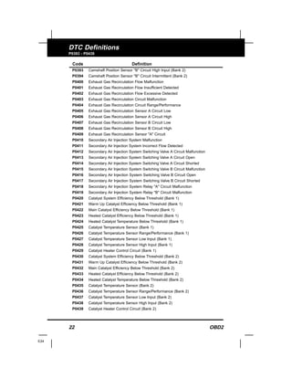 22 OBD2
E24
DTC Definitions
P0393 - P0439
Code Definition
P0393 Camshaft Position Sensor "B" Circuit High Input (Bank 2)
P0394 Camshaft Position Sensor "B" Circuit Intermittent (Bank 2)
P0400 Exhaust Gas Recirculation Flow Malfunction
P0401 Exhaust Gas Recirculation Flow Insufficient Detected
P0402 Exhaust Gas Recirculation Flow Excessive Detected
P0403 Exhaust Gas Recirculation Circuit Malfunction
P0404 Exhaust Gas Recirculation Circuit Range/Performance
P0405 Exhaust Gas Recirculation Sensor A Circuit Low
P0406 Exhaust Gas Recirculation Sensor A Circuit High
P0407 Exhaust Gas Recirculation Sensor B Circuit Low
P0408 Exhaust Gas Recirculation Sensor B Circuit High
P0409 Exhaust Gas Recirculation Sensor "A" Circuit
P0410 Secondary Air Injection System Malfunction
P0411 Secondary Air Injection System Incorrect Flow Detected
P0412 Secondary Air Injection System Switching Valve A Circuit Malfunction
P0413 Secondary Air Injection System Switching Valve A Circuit Open
P0414 Secondary Air Injection System Switching Valve A Circuit Shorted
P0415 Secondary Air Injection System Switching Valve B Circuit Malfunction
P0416 Secondary Air Injection System Switching Valve B Circuit Open
P0417 Secondary Air Injection System Switching Valve B Circuit Shorted
P0418 Secondary Air Injection System Relay "A" Circuit Malfunction
P0419 Secondary Air Injection System Relay "B" Circuit Malfunction
P0420 Catalyst System Efficiency Below Threshold (Bank 1)
P0421 Warm Up Catalyst Efficiency Below Threshold (Bank 1)
P0422 Main Catalyst Efficiency Below Threshold (Bank 1)
P0423 Heated Catalyst Efficiency Below Threshold (Bank 1)
P0424 Heated Catalyst Temperature Below Threshold (Bank 1)
P0425 Catalyst Temperature Sensor (Bank 1)
P0426 Catalyst Temperature Sensor Range/Performance (Bank 1)
P0427 Catalyst Temperature Sensor Low Input (Bank 1)
P0428 Catalyst Temperature Sensor High Input (Bank 1)
P0429 Catalyst Heater Control Circuit (Bank 1)
P0430 Catalyst System Efficiency Below Threshold (Bank 2)
P0431 Warm Up Catalyst Efficiency Below Threshold (Bank 2)
P0432 Main Catalyst Efficiency Below Threshold (Bank 2)
P0433 Heated Catalyst Efficiency Below Threshold (Bank 2)
P0434 Heated Catalyst Temperature Below Threshold (Bank 2)
P0435 Catalyst Temperature Sensor (Bank 2)
P0436 Catalyst Temperature Sensor Range/Performance (Bank 2)
P0437 Catalyst Temperature Sensor Low Input (Bank 2)
P0438 Catalyst Temperature Sensor High Input (Bank 2)
P0439 Catalyst Heater Control Circuit (Bank 2)
 