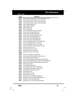 OBD2 25
E27
DTC Definitions
P0551 - P0621
Code Definition
P0551 Power Steering Pressure Sensor Circuit Range/Performance
P0552 Power Steering Pressure Sensor Circuit Low Input
P0553 Power Steering Pressure Sensor Circuit High Input
P0554 Power Steering Pressure Sensor Circuit Intermittent
P0560 System Voltage Malfunction
P0561 System Voltage Unstable
P0562 System Voltage Low
P0563 System Voltage High
P0564 Cruise Control Multi-Function Input Signal
P0565 Cruise Control On Signal Malfunction
P0566 Cruise Control Off Signal Malfunction
P0567 Cruise Control Resume Signal Malfunction
P0568 Cruise Control Set Signal Malfunction
P0569 Cruise Control Coast Signal Malfunction
P0570 Cruise Control Accel Signal Malfunction
P0571 Cruise Control/Brake Switch A Circuit Malfunction
P0572 Cruise Control/Brake Switch A Circuit Low
P0573 Cruise Control/Brake Switch A Circuit High
P0574 Cruise Control System - Vehicle Speed Too High
P0575 Cruise Control Input Circuit
P0576 Cruise Control Input Circuit Low
P0577 Cruise Control Input Circuit High
P0578- Reserved for Cruise Control Codes
P0580
P0600 Serial Communication Link Malfunction
P0601 Internal Control Module Memory Check Sum Error
P0602 Control Module Programming Error
P0603 Internal Control Module Keep Alive Memory (KAM) Error
P0604 Internal Control Module Random Access Memory (RAM) Error
P0605 Internal Control Module Read Only Memory (ROM) Error
P0606 PCM Processor Fault
P0607 Control Module Performance
P0608 Control Module VSS Output "A" Malfunction
P0609 Control Module VSS Output "B" Malfunction
P0610 Control Module Vehicle Options Error
P0615 Starter Relay Circuit
P0616 Starter Relay Circuit Low
P0617 Starter Relay Circuit High
P0618 Alternative Fuel Control Module KAM Error
P0619 Alternative Fuel Control Module RAM/ROM Error
P0620 Generator Control Circuit Malfunction
P0621 Generator Lamp "L" Control Circuit Malfunction
 