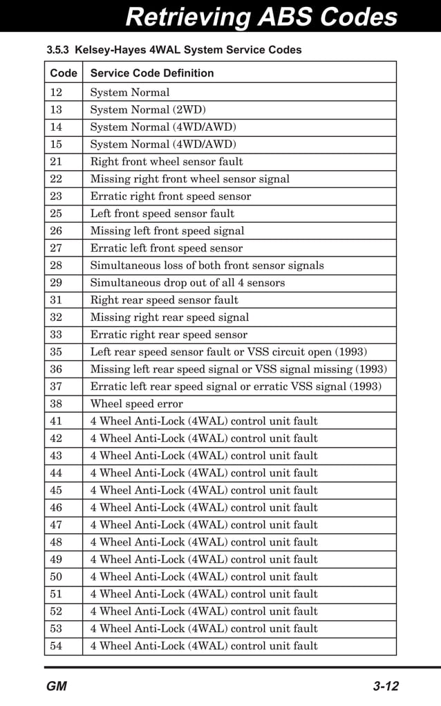 Innova 3123 GM OBD1 Code Reader User Manual