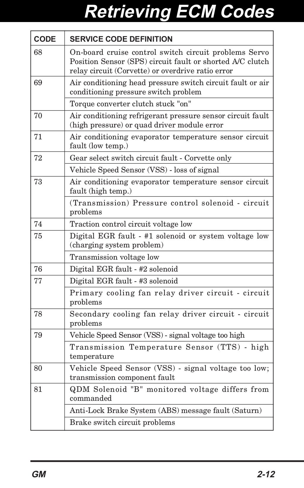 Innova 3123 GM OBD1 Code Reader