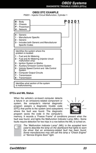 Innova 3140 User Manual | PDF