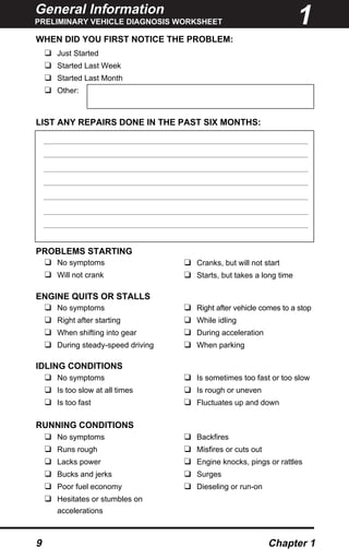 General Information
PRELIMINARY VEHICLE DIAGNOSIS WORKSHEET
9 Chapter 1
WHEN DID YOU FIRST NOTICE THE PROBLEM:
u Just Started
u Started Last Week
u Started Last Month
u Other:
LIST ANY REPAIRS DONE IN THE PAST SIX MONTHS:
PROBLEMS STARTING
ENGINE QUITS OR STALLS
IDLING CONDITIONS
RUNNING CONDITIONS
u No symptoms
u Will not crank
u Cranks, but will not start
u Starts, but takes a long time
u No symptoms
u Right after starting
u When shifting into gear
u During steady-speed driving
u Right after vehicle comes to a stop
u While idling
u During acceleration
u When parking
u No symptoms
u Is too slow at all times
u Is too fast
u Is sometimes too fast or too slow
u Is rough or uneven
u Fluctuates up and down
u No symptoms
u Runs rough
u Lacks power
u Bucks and jerks
u Poor fuel economy
u Hesitates or stumbles on
accelerations
u Backfires
u Misfires or cuts out
u Engine knocks, pings or rattles
u Surges
u Dieseling or run-on
1
 