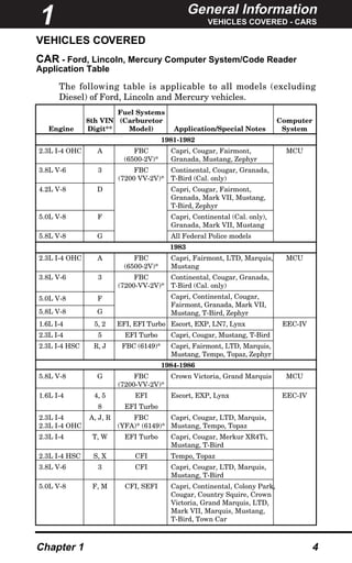 General Information
VEHICLES COVERED - CARS
Chapter 1 4
VEHICLES COVERED
CAR - Ford, Lincoln, Mercury Computer System/Code Reader
Application Table
The following table is applicable to all models (excluding
Diesel) of Ford, Lincoln and Mercury vehicles.
Fuel Systems
8th VIN (Carburetor Computer
Engine Digit** Model) Application/Special Notes System
1981-1982
2.3L I-4 OHC A FBC Capri, Cougar, Fairmont, MCU
(6500-2V)* Granada, Mustang, Zephyr
3.8L V-6 3 FBC Continental, Cougar, Granada,
(7200 VV-2V)* T-Bird (Cal. only)
4.2L V-8 D Capri, Cougar, Fairmont,
Granada, Mark VII, Mustang,
T-Bird, Zephyr
5.0L V-8 F Capri, Continental (Cal. only),
Granada, Mark VII, Mustang
5.8L V-8 G All Federal Police models
1983
2.3L I-4 OHC A FBC Capri, Fairmont, LTD, Marquis, MCU
(6500-2V)* Mustang
3.8L V-6 3 FBC Continental, Cougar, Granada,
(7200-VV-2V)* T-Bird (Cal. only)
5.0L V-8 F Capri, Continental, Cougar,
5.8L V-8 G
Fairmont, Granada, Mark VII,
Mustang, T-Bird, Zephyr
1.6L I-4 5, 2 EFI, EFI Turbo Escort, EXP, LN7, Lynx EEC-IV
2.3L I-4 5 EFI Turbo Capri, Cougar, Mustang, T-Bird
2.3L I-4 HSC R, J FBC (6149)* Capri, Fairmont, LTD, Marquis,
Mustang, Tempo, Topaz, Zephyr
1984-1986
5.8L V-8 G FBC Crown Victoria, Grand Marquis MCU
(7200-VV-2V)*
1.6L I-4 4, 5 EFI Escort, EXP, Lynx EEC-IV
8 EFI Turbo
2.3L I-4 A, J, R FBC Capri, Cougar, LTD, Marquis,
2.3L I-4 OHC (YFA)* (6149)* Mustang, Tempo, Topaz
2.3L I-4 T, W EFI Turbo Capri, Cougar, Merkur XR4Ti,
Mustang, T-Bird
2.3L I-4 HSC S, X CFI Tempo, Topaz
3.8L V-6 3 CFI Capri, Cougar, LTD, Marquis,
Mustang, T-Bird
5.0L V-8 F, M CFI, SEFI Capri, Continental, Colony Park,
Cougar, Country Squire, Crown
Victoria, Grand Marquis, LTD,
Mark VII, Marquis, Mustang,
T-Bird, Town Car
1
 
