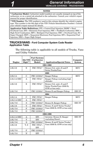 General Information
VEHICLES COVERED - TRUCKS/VANS
Chapter 1 6
TRUCKS/VANS - Ford Computer System Code Reader
Application Table
The following table is applicable to all models of Trucks, Vans
and Utility Vehicles.
NOTES
* Carburetor Model. Carburetor model numbers are usually stamped on top of the
carburetor, or on a metal tab attached to the carburetor. Consult your vehicle’s repair
manual for proper identification.
**VIN Number. The VIN number(s) used in this column identify the vehicle’s engine
type. This number is the 8th digit of the VIN (Vehicle Identification Number). Consult
your vehicle’s repair manual for details.
Application Table Definitions. CFI = Central Fuel Injection; DOHC = Dual
Overhead Cam; EFI = Electronic Fuel Injection; FBC = Feedback Carburetor; HSC =
High Swirl Combustion; MFI = Multiport Fuel Injection; OHC = Overhead Cam; SC =
Super Charged; SEFI = Sequential Electronic Fuel Injection; SFI = Sequential Fuel
Injection; SHO = Super High Output
Fuel Systems
8th VIN (Carburetor Computer
Engine Digit** Model) Application/Special Notes System
1981-1982
4.9L I-6 E FBC (YFA)* Bronco (Cal. only); E and F MCU
Series Trucks/Vans
1983
2.0L I-4 C FBC (2150A)* Ranger Pickup MCU
2.3L I-4 OHC A FBC (YFA)* Ranger Pickup (excluding high
altitude)
4.9L I-6 E FBC (YFA)* Bronco (Cal. only), E and F
Series Trucks/Vans (8500 lb.
GVW or less only)
2.8L V-6 S FBC (2150A)* Bronco II and Ranger Pickup EEC-IV
1984
2.0L I-4 C FBC (YFA)* Ranger Pickup MCU
2.3L I-4 OHC A FBC (YFA)*
2.8L V-6 S FBC (2150A)* Bronco II, Ranger Pickup EEC-IV
4.9L I-6 Y FBC (YFA)* Bronco, E and F Series Trucks/
5.0L V-8 F FBC (2150A)* Vans (8500 lb. GVW or less only)
5.8L V-8 G FBC (2150A)*
1985-1990
2.3L I-4 OHC A EFI Aerostar, Bronco II, Ranger EEC-IV
2.9L V-6 T EFI (excluding Diesel)
2.8L V-6 S FBC (2150A)* Bronco, E and F Series Trucks/
4.9L I-6 Y, 9 FBC (YFA)*, Vans (8500 lb. GVW or less only)
EFI
5.0L V-8 F FBC (2150A)*
5.0L V-8 N EFI
1
 