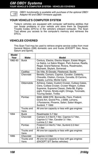 GM OBD1 Systems
YOUR VEHICLE’S COMPUTER SYSTEM - VEHICLES COVERED
108 3160g
OBD1 functionality is available with purchase of the optional OBD1
Adaptor Kit and OBD1 firmware upgrade.
YOUR VEHICLE'S COMPUTER SYSTEM
Today's vehicles are equipped with computer self-testing abilities that
can locate problems in your vehicle and store them as Diagnostic
Trouble Codes (DTC's) in the vehicle's onboard computer. The Scan
Tool allows you access to the computer's memory and retrieves the
DTC's.
VEHICLES COVERED
This Scan Tool may be used to retrieve engine service codes from most
General Motors (GM) domestic cars and trucks (EXCEPT Geo, Nova,
Saturn and Sprint).
Model
Year Make Model
Buick Century, Electra, Electra Wagon, Estate Wagon,
Le Sabre, Le Sabre Wagon, Park Avenue, Reatta,
Regal, Grand National, Riviera, Roadmaster,
Skyhawk, Skylark, Somerset
Cadillac De Ville, El Dorado, Fleetwood, Seville
Chevrolet Beretta, Camaro, Caprice, Cavalier, Celebrity,
Chevette, Citation, Corsica, Corvette, El Camino,
Impala, Lumina, Monte Carlo
Oldsmobile Achieva, Calais, Custom Cruiser, Cutlass Calais,
Ciera, Cutlass Cruiser, Cruiser Wagon, Cutlass
Supreme, Supreme Classic, Delta 88, Eighty-
eight, Firenze, Ninety-eight, Omega, Toronado,
Touring Sedan, Trofeo
Pontiac 6000, 6000 STE, Bonneville, Fiero, Firebird,
Grand Am, Grand Prix, J 2000, Lemans,
J Parisienne, Phoenix, Safari, Safari Wagon,
Sunbird, T 1000
1982-93
Trucks and
Vans
All one ton capacity or less with gas engines
Buick Roadmaster 5.7 liter
Chevrolet Camaro 3.4 liter/5.7 liter, Caprice 5.7 liter,
Caprice 5.7 liter, Cavalier 3.1 liter,
Lumina 3.1 liter
Pontiac Firebird 3.4 liter/5.7 liter, Sunbird 2.0 liter/
3.1 liter
1994
Trucks and
Vans
All one ton capacity or less with gas engines
Chevrolet Caprice 4.3 liter1995
Trucks and
Vans
All one ton capacity or less with gas engines
(EXCEPT S/T Series vehicles)
 
