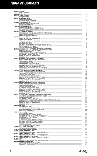 Table of Contents
i 3160g
INTRODUCTION
WHAT IS OBD? .............................................................................................................................................. 1
YOU CAN DO IT! ......................................................................................................................................................... 2
SAFETY PRECAUTIONS
SAFETY FIRST! ............................................................................................................................................. 3
ABOUT THE SCAN TOOL
VEHICLES COVERED .................................................................................................................................. 5
BATTERY REPLACEMENT .......................................................................................................................... 6
SCAN TOOL CONTROLS
CONTROLS AND INDICATORS ................................................................................................................... 7
DISPLAY FUNCTIONS .................................................................................................................................. 9
ONBOARD DIAGNOSTICS
COMPUTER ENGINE CONTROLS ............................................................................................................... 11
DIAGNOSTIC TROUBLE CODES (DTCs) ..................................................................................................... 16
OBD2 MONITORS ......................................................................................................................................... 19
PREPARATION FOR TESTING
PRELIMINARY VEHICLE DIAGNOSTIC WORKSHEET ............................................................................... 28
BEFORE YOU BEGIN ................................................................................................................................... 31
VEHICLE SERVICE MANUALS .................................................................................................................... 32
USING THE SCAN TOOL
CODE RETRIEVAL PROCEDURE ................................................................................................................ 33
THE SYSTEM MENU...................................................................................................................................... 40
VIEWING OEM ENHANCED DTCs ............................................................................................................... 40
VIEWING ABS DTCs ..................................................................................................................................... 61
VIEWING SRS DTCs ..................................................................................................................................... 63
ERASING DIAGNOSTIC TROUBLE CODES (DTCs) ................................................................................... 65
I/M READINESS TESTING ............................................................................................................................ 67
ABOUT REPAIRSOLUTIONS® ..................................................................................................................... 72
CHRYSLER/JEEP OBD1 SYSTEMS (OPTIONAL UPGRADE)
CHRYSLER/JEEP OBD1 SYSTEMS ............................................................................................................ 77
VEHICLES COVERED .................................................................................................................................. 78
INSTRUMENT PANEL INDICATOR LIGHTS ................................................................................................ 78
DATA LINK CONNECTOR (DLC) .................................................................................................................. 78
CODE RETRIEVAL PROCEDURE ................................................................................................................ 79
ERASING DTCs ............................................................................................................................................. 81
FORD OBD1 SYSTEMS (OPTIONAL UPGRADE)
FORD COMPUTER SYSTEM OVERVIEW ................................................................................................... 83
VEHICLES COVERED .................................................................................................................................. 83
TEST CONNECTORS ................................................................................................................................... 86
CONNECTING THE SCAN TOOL ................................................................................................................. 87
DIAGNOSTIC TROUBLE CODES (DTCs) .................................................................................................... 87
CODE RETRIEVAL PROCEDURES ............................................................................................................. 88
ADDITIONAL TESTS FOR EEC-IV SYSTEMS ............................................................................................. 98
ERASING DTCs ............................................................................................................................................. 106
GM OBD1 SYSTEMS (OPTIONAL UPGRADE)
YOUR VEHICLE'S COMPUTER SYSTEM .................................................................................................... 108
VEHICLES COVERED .................................................................................................................................. 108
ABOUT THE SCAN TOOL ............................................................................................................................. 109
DATA LINK CONNECTOR (DLC) .................................................................................................................. 109
MALFUNCTION INDICATOR LIGHT (MIL) ................................................................................................... 109
DIAGNOSTIC TROUBLE CODES (DTC's) ................................................................................................... 109
CODE RETRIEVAL PROCEDURE ................................................................................................................ 110
ERASING DTCs ............................................................................................................................................. 112
HONDA OBD1 SYSTEMS (OPTIONAL UPGRADE)
YOUR VEHICLE'S COMPUTER SYSTEM .................................................................................................... 114
VEHICLES COVERED .................................................................................................................................. 114
ABOUT THE SCAN TOOL ............................................................................................................................. 114
DATA LINK CONNECTOR (DLC) .................................................................................................................. 114
MALFUNCTION INDICATOR LIGHT (MIL) ................................................................................................... 114
DIAGNOSTIC TROUBLE CODES (DTC's) ................................................................................................... 115
CODE RETRIEVAL PROCEDURE ................................................................................................................ 115
ERASING DTCs ............................................................................................................................................. 117
TOYOTA/LEXUS OBD1 SYSTEMS (OPTIONAL UPGRADE)
ON-BOARD VEHICLE DIAGNOSTICS (OBD1) ............................................................................................ 119
VEHICLES COVERED .................................................................................................................................. 119
DATA LINK CONNECTOR (DLC) .................................................................................................................. 122
INSTRUMENT PANEL MALFUNCTION INDICATOR LIGHTS (MIL) ........................................................... 122
DIAGNOSTIC TROUBLE CODES ................................................................................................................. 123
CODE RETRIEVAL PROCEDURE ................................................................................................................ 123
ERASING DTCs ............................................................................................................................................. 125
LIVE DATA MODE
VIEWING LIVE DATA .................................................................................................................................... 127
CUSTOMIZING LIVE DATA (PIDs) ............................................................................................................... 129
RECORDING (CAPTURING) LIVE DATA...................................................................................................... 130
LIVE DATA PLAYBACK ................................................................................................................................. 135
ADDITIONAL TESTS
SYSTEM TEST MENU ................................................................................................................................... 137
VIEWING VEHICLE INFORMATION ............................................................................................................. 142
RESETTING THE OIL MAINTENANCE LIGHT ............................................................................................ 144
USING THE DLC LOCATOR ......................................................................................................................... 145
BATTERY RESET .......................................................................................................................................... 146
BATTERY/ALTERNATOR MONITOR ........................................................................................................... 148
VIEWING TRIP CYCLE PROCEDURES ....................................................................................................... 151
VIEWING THE FIRMWARE VERSION ......................................................................................................... 153
THE TOOL LIBRARY ..................................................................................................................................... 153
ADJUSTMENTS AND SETTINGS ................................................................................................................. 157
USING SCAN TOOL MEMORY
VIEWING DATA IN MEMORY ....................................................................................................................... 161
GENERIC (GLOBAL) OBD2 PID LIST ........................................................................................................................ 163
VEHICLE APPLICATIONS - ABS
VEHICLE APPLICATIONS – MAKES COVERED ......................................................................................... 168
VEHICLE APPLICATIONS - SRS
VEHICLE APPLICATIONS – MAKES COVERED ......................................................................................... 169
VEHICLE APPLICATIONS - OIL RESET
VEHICLE APPLICATIONS – MAKES COVERED ......................................................................................... 170
GLOSSARY
GLOSSARY OF TERMS AND ABBREVIATIONS ......................................................................................... 173
WARRANTY AND SERVICING
LIMITED ONE YEAR WARRANTY................................................................................................................. 173
SERVICE PROCEDURES ............................................................................................................................. 173
 