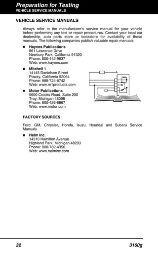 Preparation for Testing
VEHICLE SERVICE MANUALS
32 3160g
VEHICLE SERVICE MANUALS
Always refer to the manufacturer’s service manual for your vehicle
before performing any test or repair procedures. Contact your local car
dealership, auto parts store or bookstore for availability of these
manuals. The following companies publish valuable repair manuals:
Haynes Publications
861 Lawrence Drive
Newbury Park, California 91320
Phone: 800-442-9637
Web: www.haynes.com
Mitchell 1
14145 Danielson Street
Poway, California 92064
Phone: 888-724-6742
Web: www.m1products.com
Motor Publications
5600 Crooks Road, Suite 200
Troy, Michigan 48098
Phone: 800-426-6867
Web: www.motor.com
FACTORY SOURCES
Ford, GM, Chrysler, Honda, Isuzu, Hyundai and Subaru Service
Manuals
Helm Inc.
14310 Hamilton Avenue
Highland Park, Michigan 48203
Phone: 800-782-4356
Web: www.helminc.com
 
