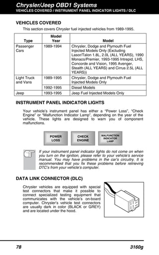 Chrysler/Jeep OBD1 Systems
VEHICLES COVERED / INSTRUMENT PANEL INDICATOR LIGHTS / DLC
78 3160g
VEHICLES COVERED
This section covers Chrysler fuel injected vehicles from 1989-1995.
Type
Model
Year Model
Passenger
Cars
1989-1994 Chrysler, Dodge and Plymouth Fuel
Injected Models Only (Excluding
Lasor/Talon 1.8L, 2.0L (ALL YEARS), 1990
Monaco/Premier, 1993-1995 Intrepid, LHS,
Concorde and Vision, 1995 Avenger,
Stealth (ALL YEARS) and Cirrus 2.5L (ALL
YEARS))
1989-1995 Chrysler, Dodge and Plymouth Fuel
Injected Models Only
Light Truck
and Vans
1992-1995 Diesel Models
Jeep 1993-1995 Jeep Fuel Injected Models Only
INSTRUMENT PANEL INDICATOR LIGHTS
Your vehicle’s instrument panel has either a “Power Loss”, “Check
Engine” or “Malfunction Indicator Lamp”, depending on the year of the
vehicle. These lights are designed to warn you of component
malfunctions.
POWER
LOSS
CHECK
ENGINE
MALFUNCTION
INDICATOR
LAMP
If your instrument panel indicator lights do not come on when
you turn on the ignition, please refer to your vehicle’s service
manual. You may have problems in the car’s circuitry. It is
recommended that you fix these problems before retrieving
DTC’s from your vehicle’s computer.
DATA LINK CONNECTOR (DLC)
Chrysler vehicles are equipped with special
test connectors that make it possible to
connect specialized testing equipment that
communicates with the vehicle’s on-board
computer. Chrysler’s vehicle test connectors
are usually dark in color (BLACK or GREY)
and are located under the hood.
 