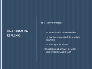UNA PRIMERA REFLEXIÓSi la seva empresa:Ha estabilitzat la xifra de vendesHa mantingut una nivell de resultatsassumibleVd. està aquí, en día 30PROBABLEMENT ACOMPLIREM ELS OBJECTIUS DE LA JORNADA