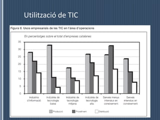  Bases de dades internes molt completes i desenvolupades