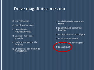 Dotzemagnituts a mesurarLes institucionsLes infraestructuresLa estabilitatmacroeconómicaLa salud i l’educació primariaL’educació superior  i la formacióLa eficiència del mercat de mercaderiesLa eficiència del mercat de treballLa sofisticaciódelmercatfinancerLa disponibilitat tecnológicaEl tamany del mercatLa sofisticaciódelsnegocisLa innovació