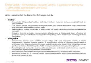38 © Sitra ja RAMSE
Ensto faktat: 1 700 työntekijää, liikevaihto 280 milj. €, suomalainen perheyritys,
17 000 tuotetta, op...
