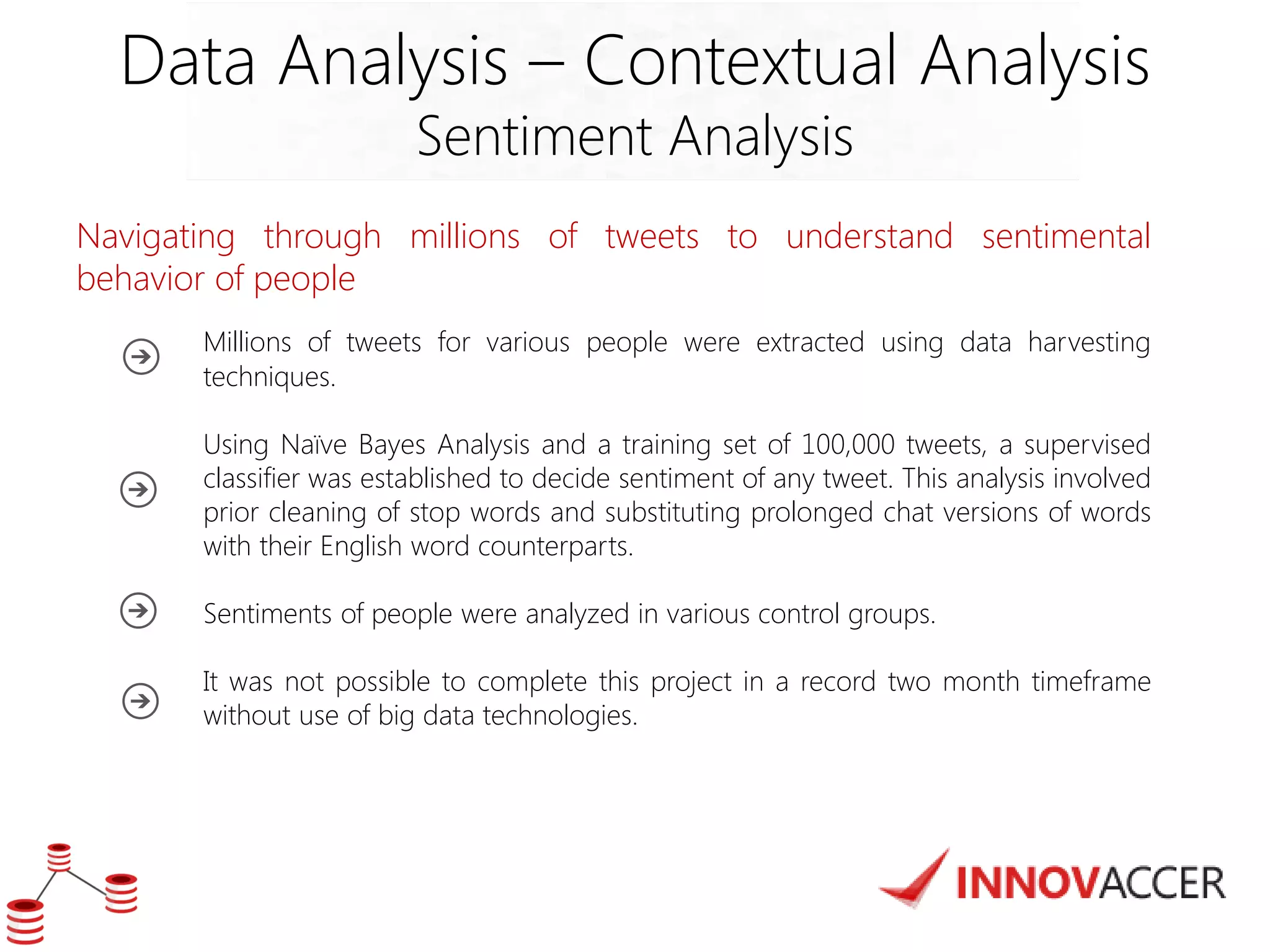 Data Analysis – Contextual Analysis 
Sentiment Analysis 
Navigating through millions of tweets to understand sentimental behavior of people 
Millions of tweets for various people were extracted using data harvesting techniques. 
Using Naïve Bayes Analysis and a training set of 100,000 tweets, a supervised classifier was established to decide sentiment of any tweet. This analysis involved prior cleaning of stop words and substituting prolonged chat versions of words with their English word counterparts. 
Sentiments of people were analyzed in various control groups. 
It was not possible to complete this project in a record two month timeframe without use of big data technologies. 
 