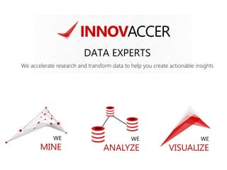 DATA EXPERTS 
We accelerate research and transform data to help you create actionable insights 
WE 
MINE 
WE 
ANALYZE 
WE 
VISUALIZE  