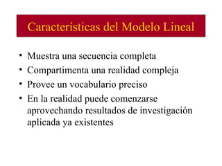 Características del Modelo Lineal Muestra una secuencia completa  Compartimenta una realidad compleja Provee un vocabulario preciso En la realidad puede comenzarse aprovechando resultados de investigación aplicada ya existentes 