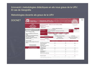 Innovació i metodologies didàctiques en els nous graus de la URV.
El cas de Geografia

Metodologies docents als graus de la URV

DOCNET
 