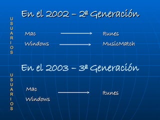 En el 2002 – 2ª Generación Mac Windows En el 2003 – 3ª Generación Mac Windows U S U A R I O S U S U A R I O S Itunes MusicMatch Itunes 