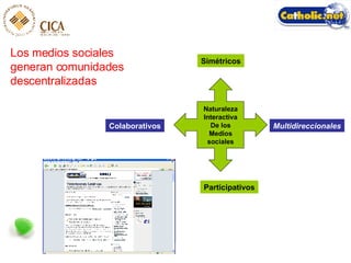 Los medios sociales generan comunidades descentralizadas Naturaleza Interactiva De los Medios sociales Simétricos Multidireccionales Participativos Colaborativos 