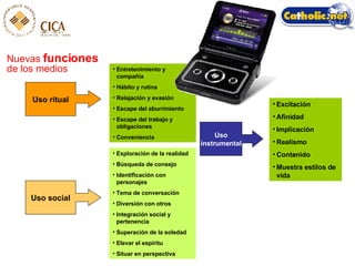 Nuevas  funciones  de los medios Uso ritual Uso instrumental Uso social Entretenimiento y compañía Hábito y rutina Relajación y evasión Escape del aburrimiento Escape del trabajo y obligaciones Conveniencia Exploración de la realidad Búsqueda de consejo Identificación con personajes Tema de conversación Diversión con otros Integración social y pertenencia Superación de la soledad Elevar el espíritu Situar en perspectiva Excitación Afinidad Implicación Realismo Contenido Muestra estilos de vida 